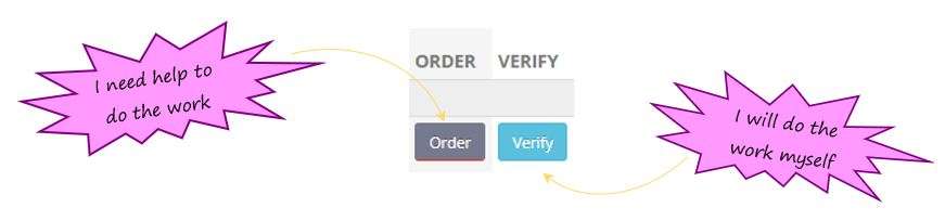 How do the Order and Verify action buttons work in the guidelines section on my SafetyWallet dashboard?