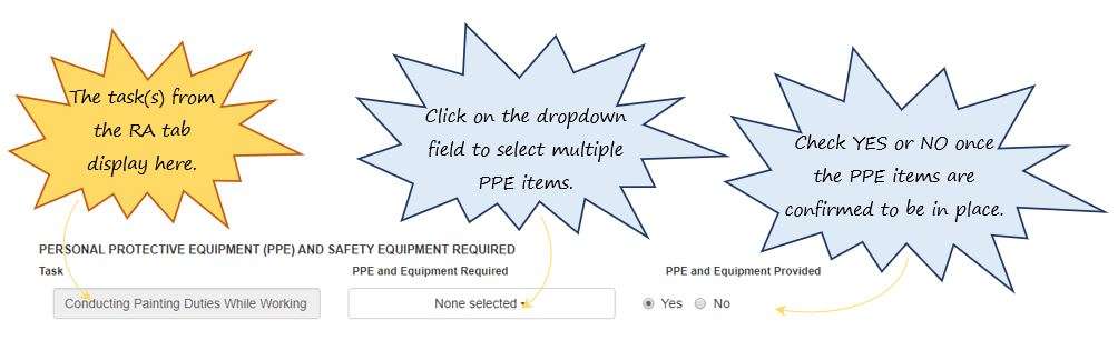 How do I complete the PPE and Safety Equipment Required section of the PPE tab, in OHS Online?