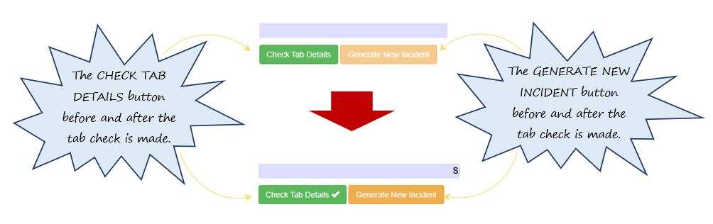 In OHS Online, what do I do once the incident details have been entered into the Incident tab? In OHS Online, what do I do once the incident details have been entered into the Incident tab?