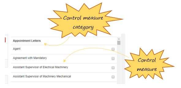 What are the main control measure categories in OHS Online?