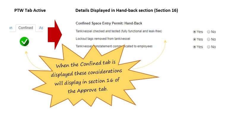 What are the layer effects of the Confined tab, in OHS Online? What are the layer effects of the Confined tab, in OHS Online?