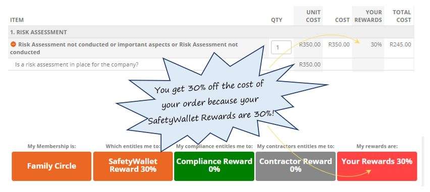 How does the rewards field work on my SafetyWallet dashboard?