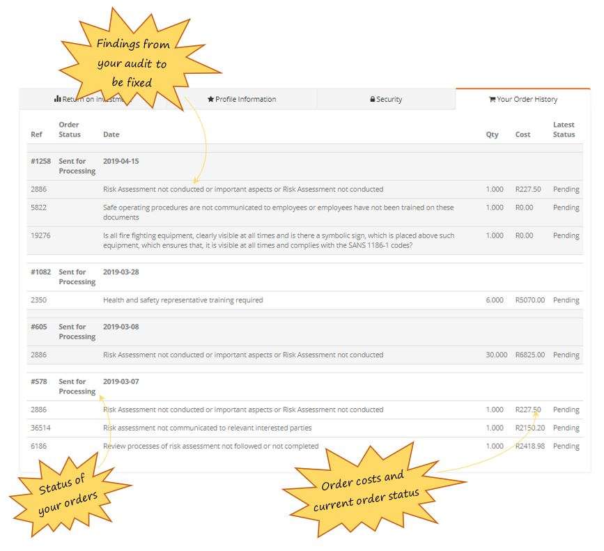 In SafetyWallet, how does my Your Order History tab work? In SafetyWallet, how does my Your Order History tab work?