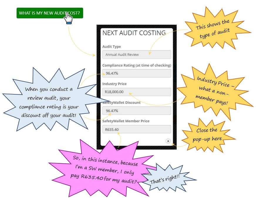 How do the prompt buttons work on my dashboard in SafetyWallet? How do the prompt buttons work on my dashboard in SafetyWallet?