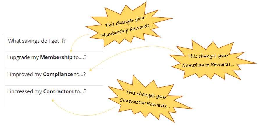 How do I set the reward lines in my check calculator, to my current reward savings status on my SafetyWallet dashboard? How do I set the reward lines in my check calculator, to my current reward savings status on my SafetyWallet dashboard?
