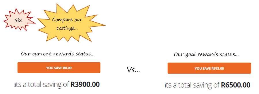 On my SafetyWallet dashboard, how do I change the check calculator settings to view a new costing comparison? On my SafetyWallet dashboard, how do I change the check calculator settings to view a new costing comparison?