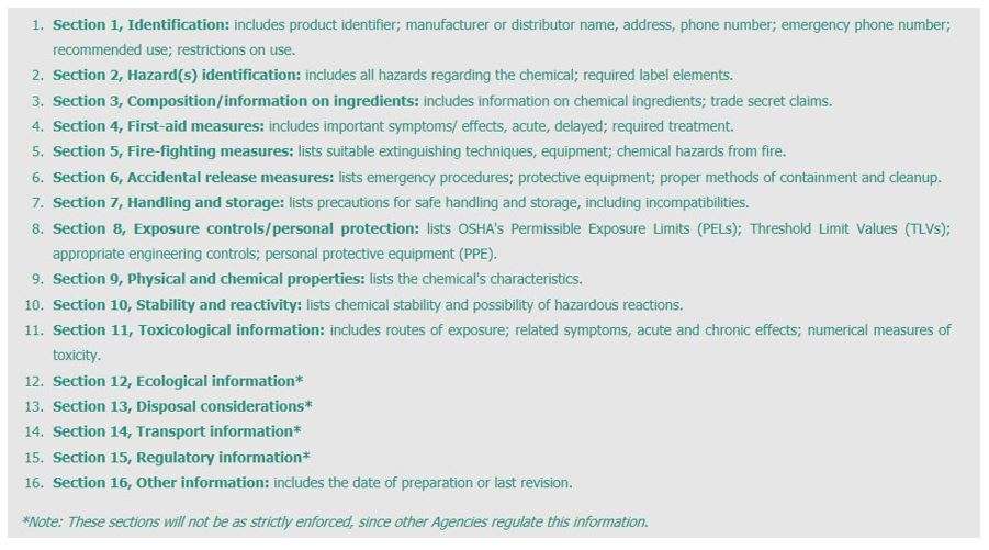 As an OHS Online user, I understand that Material Safety Data Sheets are important. What is a Material Safety Data Sheet? As an OHS Online user, I understand that Material Safety Data Sheets are important. What is a Material Safety Data Sheet?