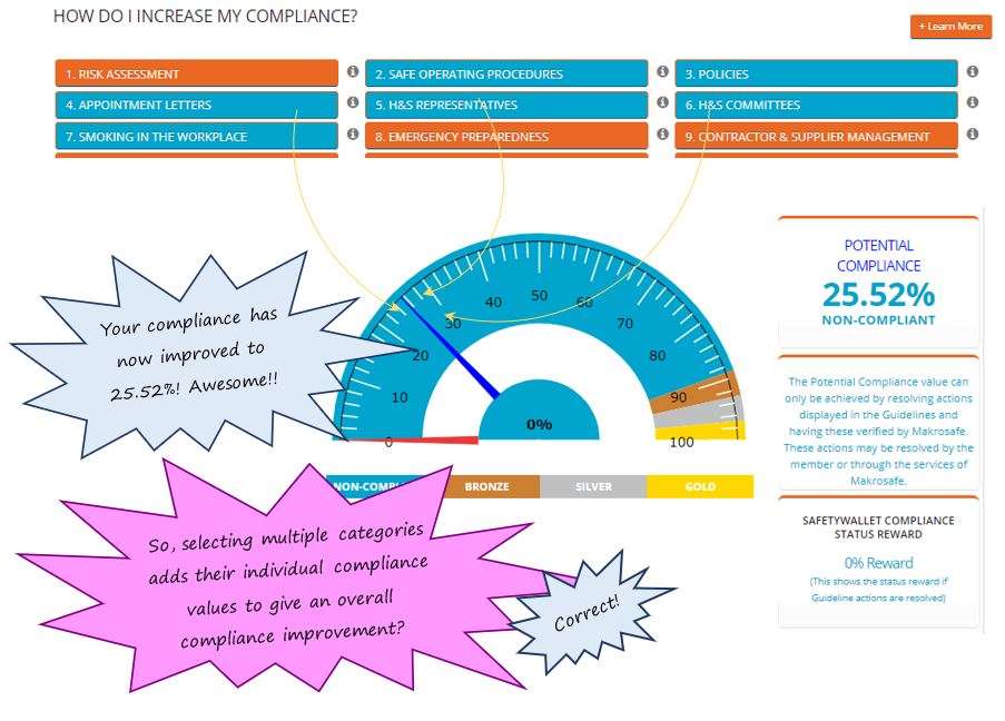 Why would I want to click on more than one category at the same time, on my SafetyWallet dashboard? Why would I want to click on more than one category at the same time, on my SafetyWallet dashboard?