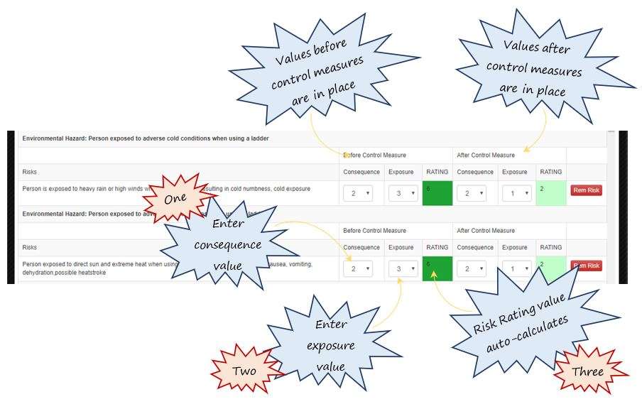 How do I quantify my identified hazards and their risks for a task in OHS Online? How do I quantify my identified hazards and their risks for a task in OHS Online?