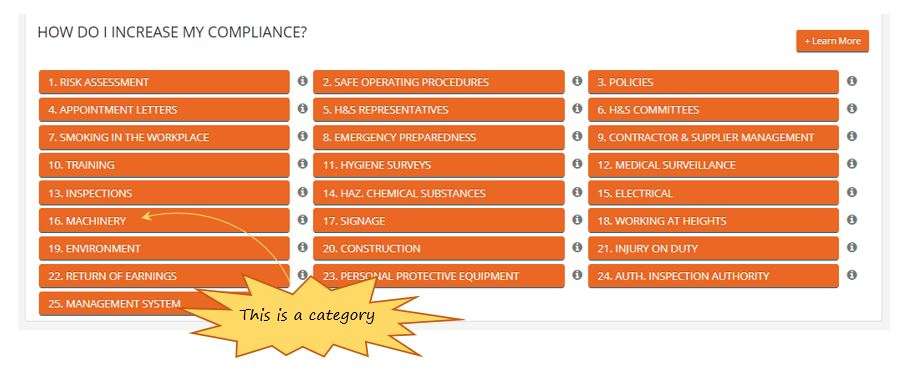 What is a category on my dashboard in SafetyWallet? What is a category on my dashboard in SafetyWallet?