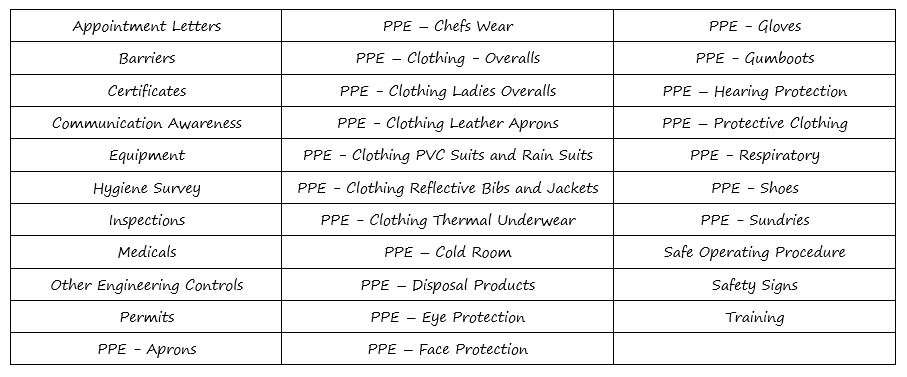 What are the main control measure categories in OHS Online? What are the main control measure categories in OHS Online?