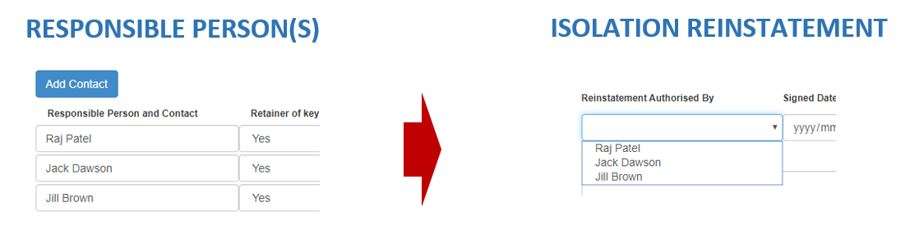 How do I complete the Equipment Isolation Points section in the equipment isolation details section of the EQMT Isolation tab, in OHS Online? How do I complete the Equipment Isolation Points section in the equipment isolation details section of the EQMT Isolation tab, in OHS Online?