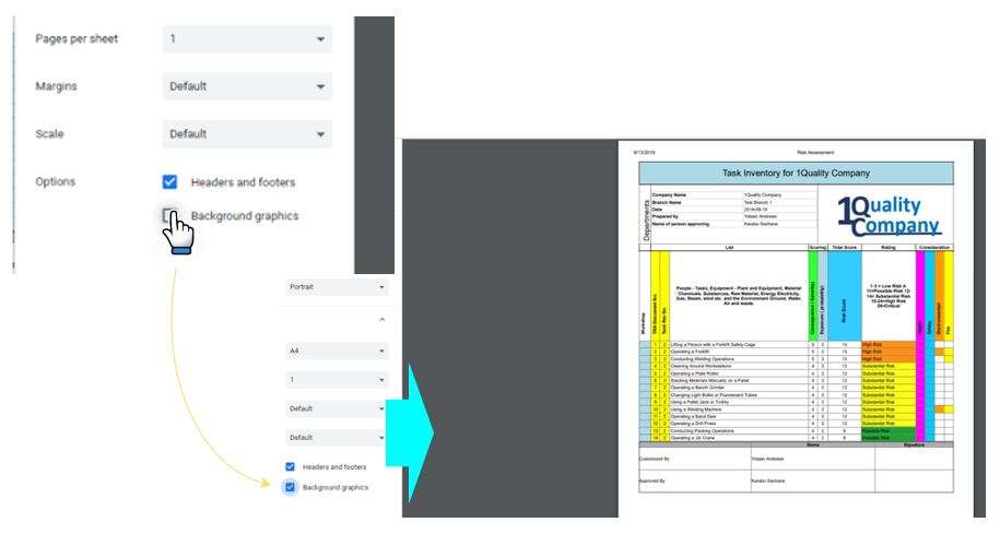 When I print my Task Inventory of my risk assessment from OHS Online to PDF, the tasks don’t show any colour. What has happened?
