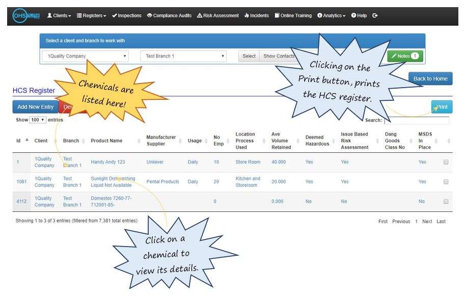 What does the HCS register do in OHS Online? What does the HCS register do in OHS Online?
