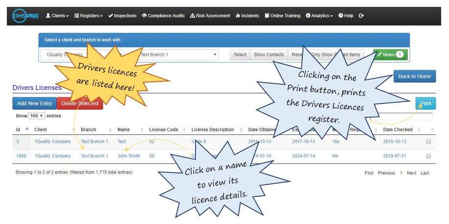 What does the Drivers Licence register do in OHS Online? What does the Drivers Licence register do in OHS Online?