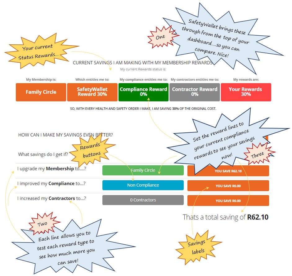 How do I set the reward lines in my check calculator, to my current reward savings status on my SafetyWallet dashboard? How do I set the reward lines in my check calculator, to my current reward savings status on my SafetyWallet dashboard?