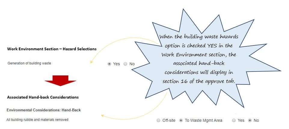 What are the layer effects of the Environmental tab, in OHS Online? What are the layer effects of the Environmental tab, in OHS Online?