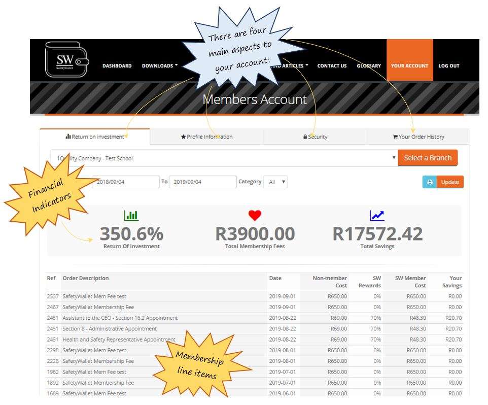 In SafetyWallet, where do I find account details about my membership? In SafetyWallet, where do I find account details about my membership?