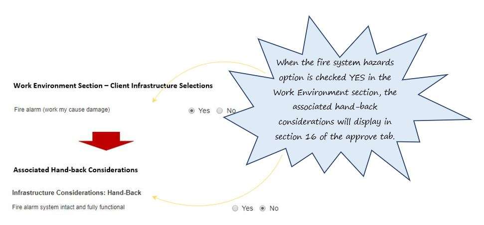 What are the layer effects of the Environmental tab, in OHS Online? What are the layer effects of the Environmental tab, in OHS Online?