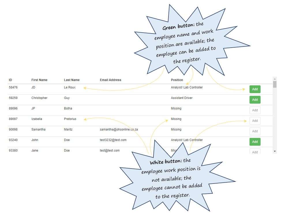 In OHS Online, I can see an existing employee in the selection list but I can In OHS Online, I can see an existing employee in the selection list but I can