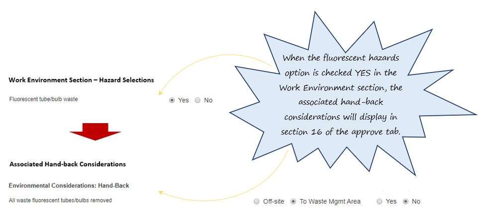 What are the layer effects of the Environmental tab, in OHS Online? What are the layer effects of the Environmental tab, in OHS Online?