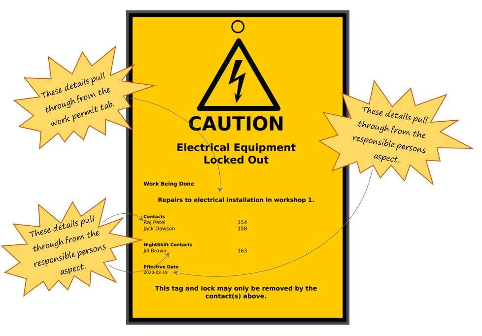 How do I complete the printing of the lockout tags in the equipment isolation details section of the EQMT Isolation tab, in OHS Online?