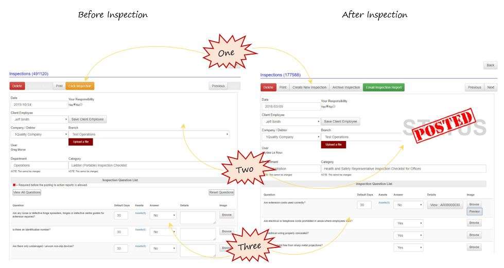 In OHS Online, what is the difference between an inspection checklist before an inspection and after an inspection has been done? In OHS Online, what is the difference between an inspection checklist before an inspection and after an inspection has been done?