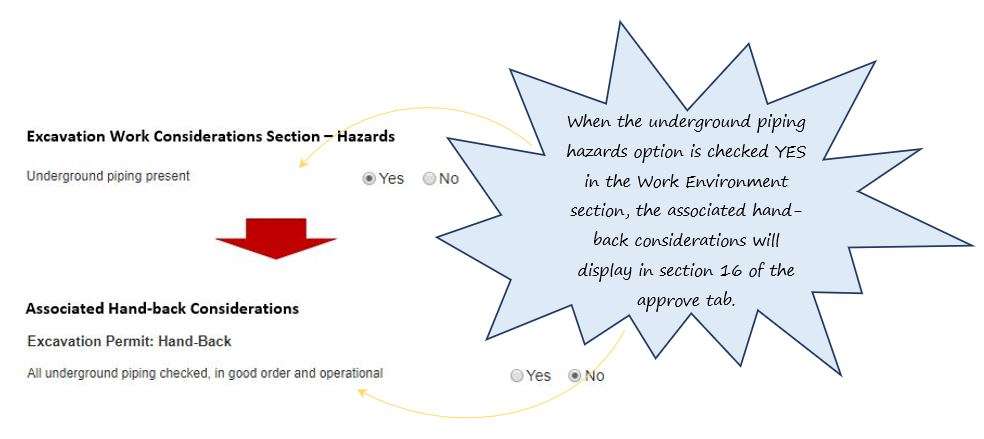 What are the layer effects of the Excavation tab, in OHS Online? What are the layer effects of the Excavation tab, in OHS Online?