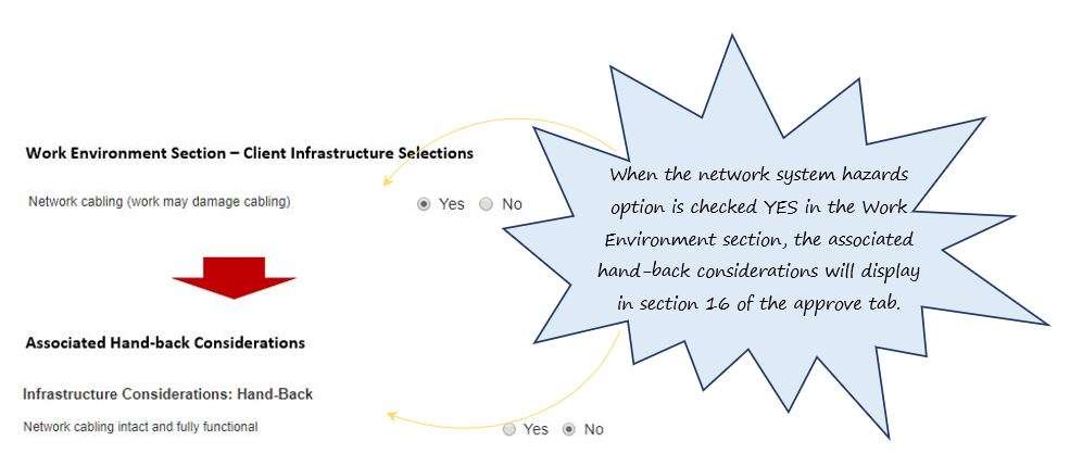 What are the layer effects of the Environmental tab, in OHS Online? What are the layer effects of the Environmental tab, in OHS Online?