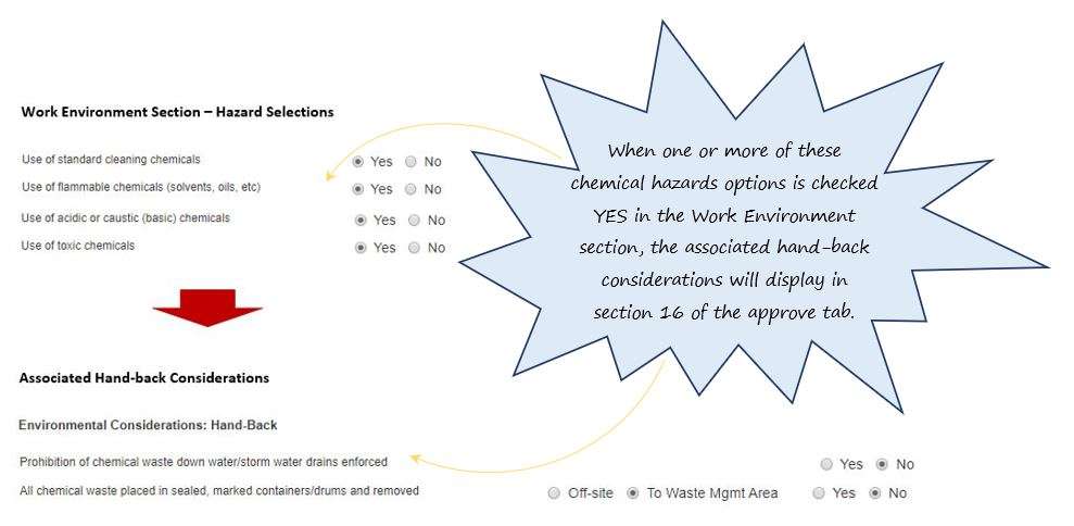 What are the layer effects of the Environmental tab, in OHS Online? What are the layer effects of the Environmental tab, in OHS Online?