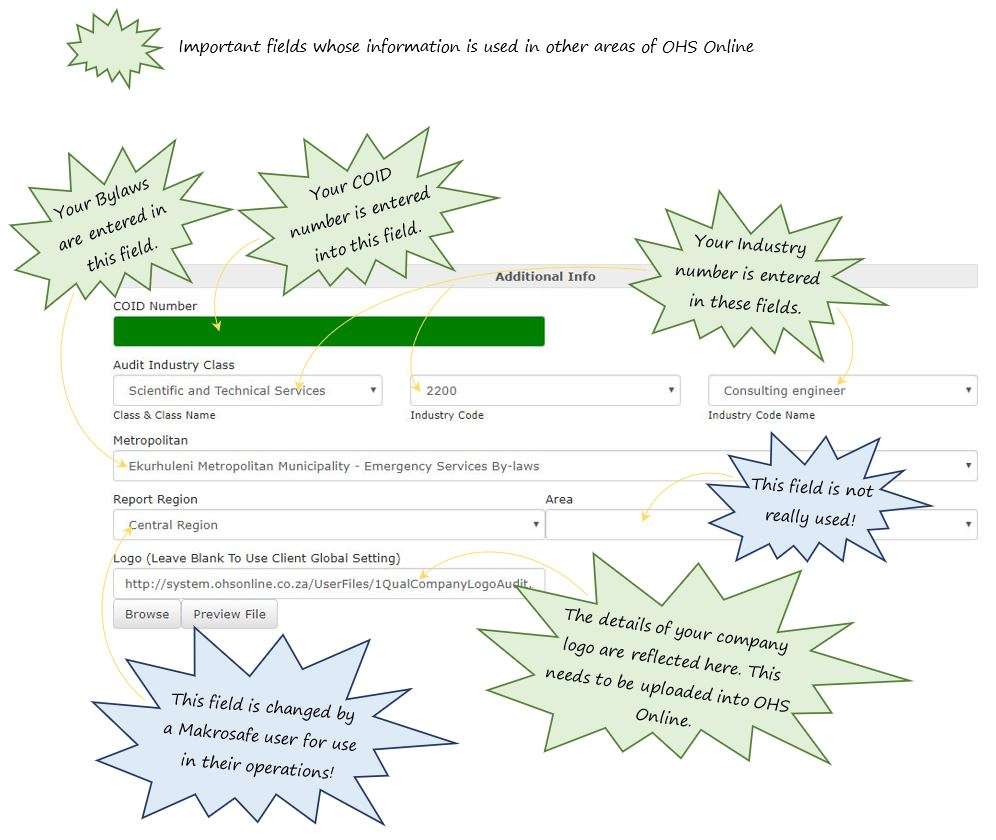 How does the Branch Details tab work in OHS Online? How does the Branch Details tab work in OHS Online?